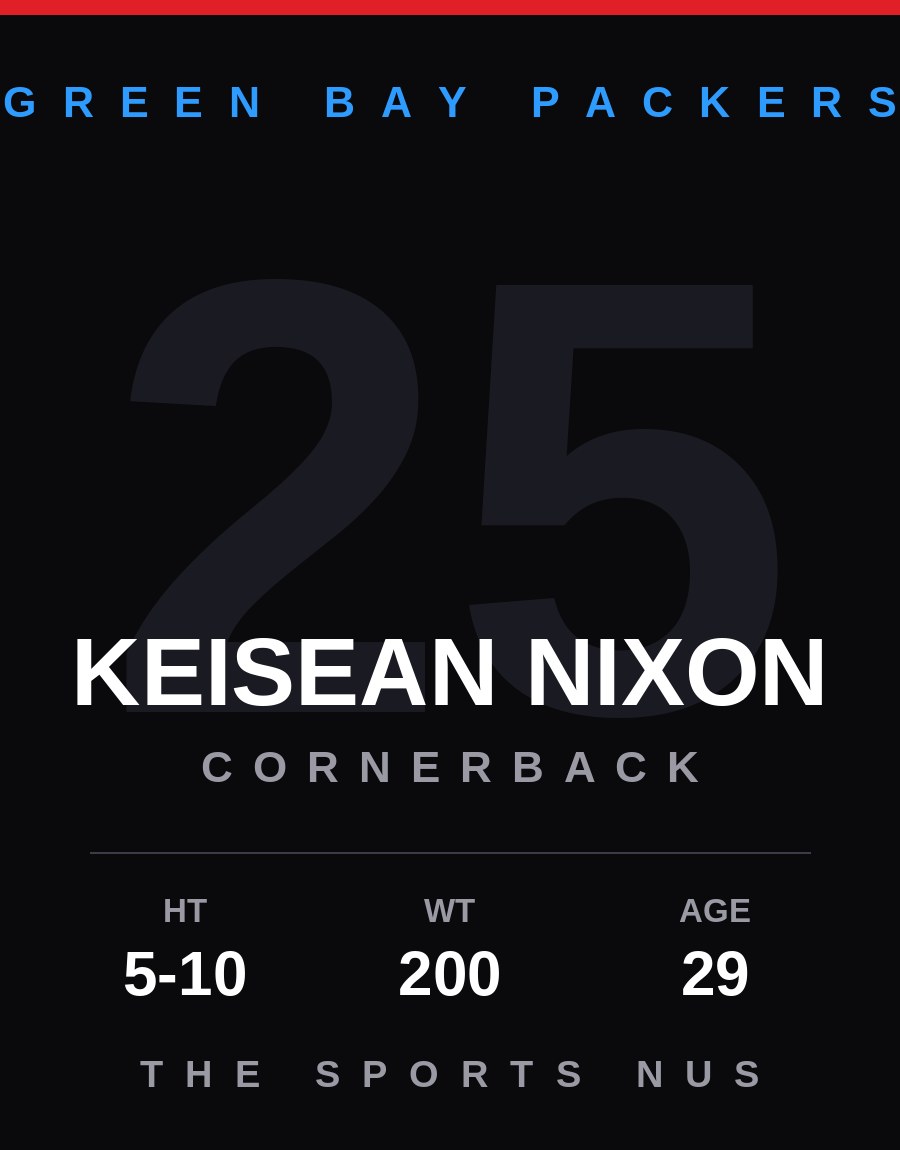 Keisean Nixon player card: Green Bay Packers cornerback, number 25