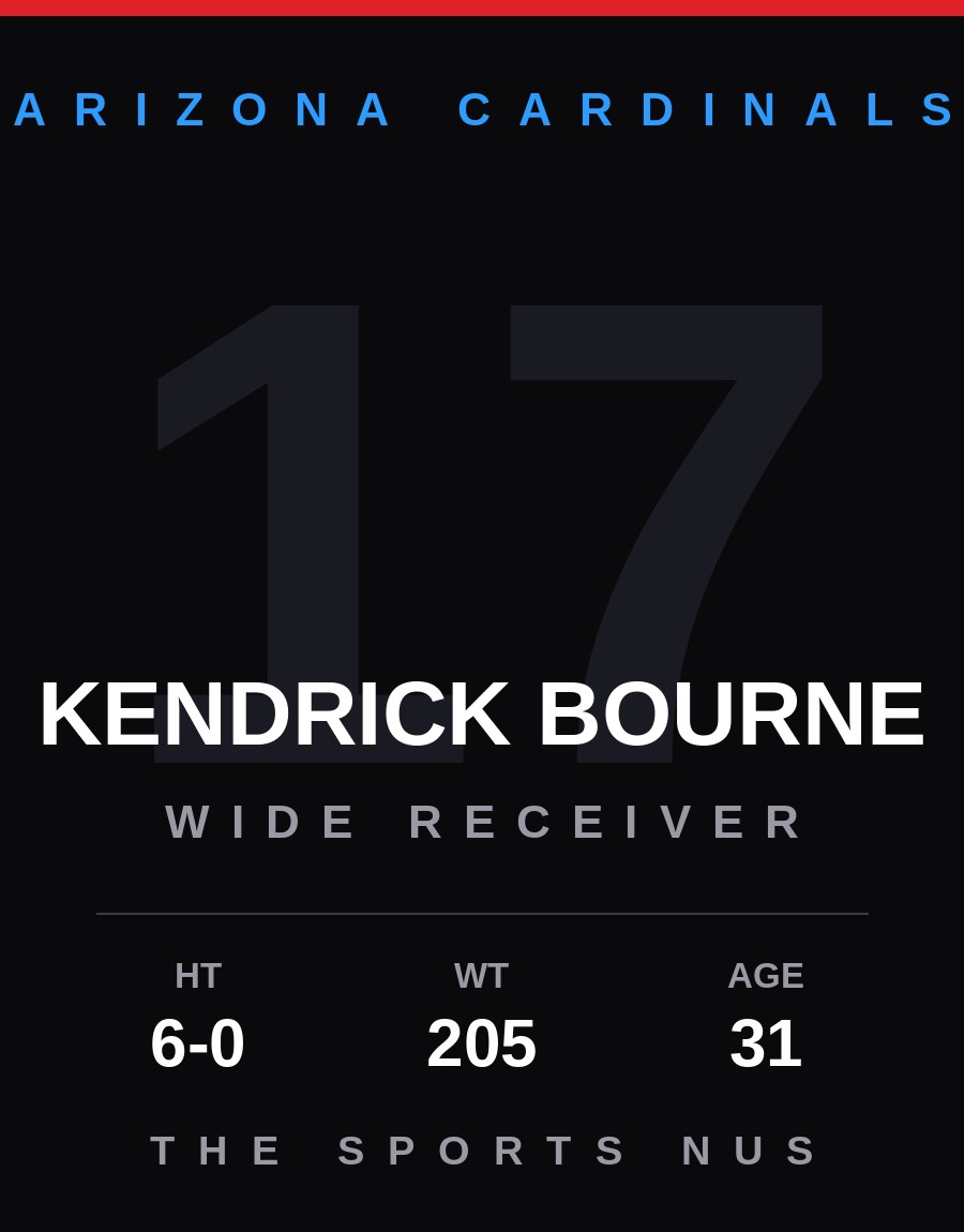 Kendrick Bourne player card: Arizona Cardinals wide receiver, number 17