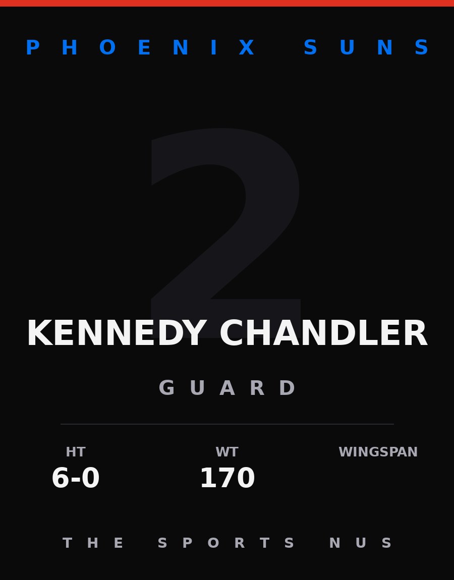 Kennedy Chandler player card: Phoenix Suns guard, number 2
