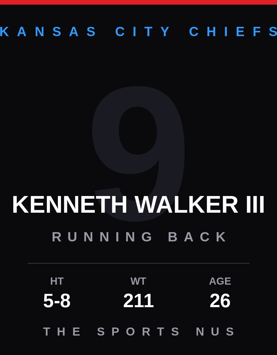 Kenneth Walker III player card: Kansas City Chiefs running back, number 9