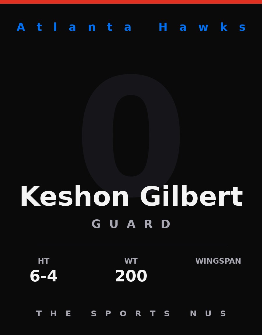 Keshon Gilbert player card: Atlanta Hawks guard, number 0