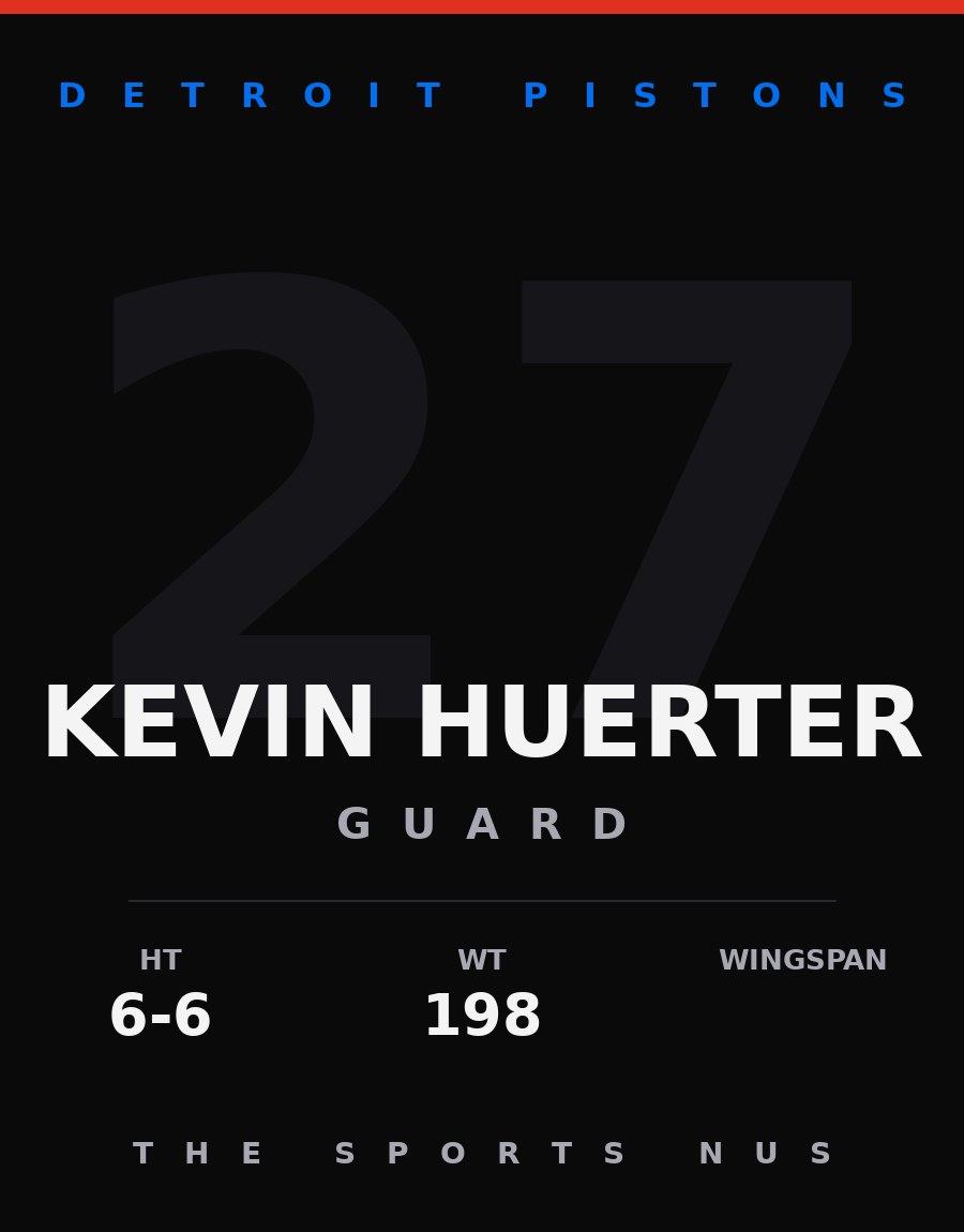 Kevin Huerter player card: Detroit Pistons guard, number 27