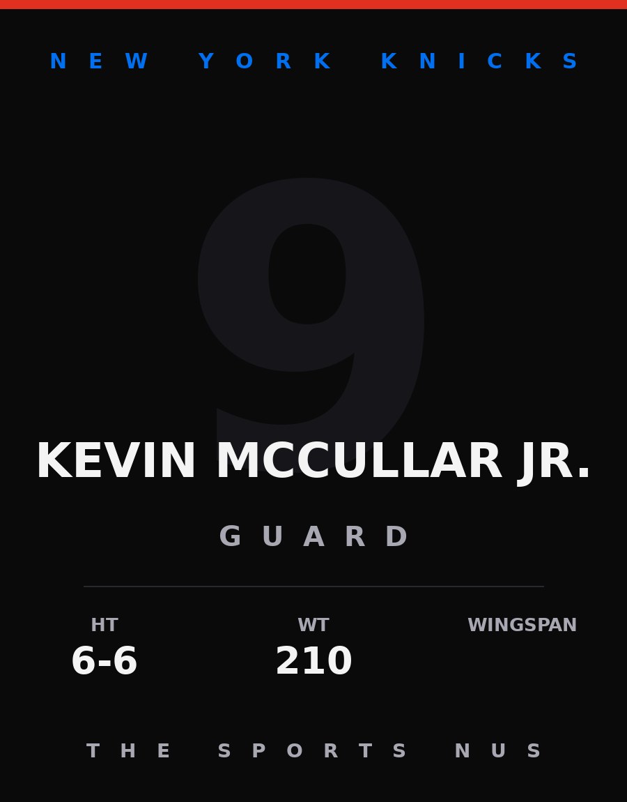 Kevin McCullar Jr. player card: New York Knicks guard, number 9