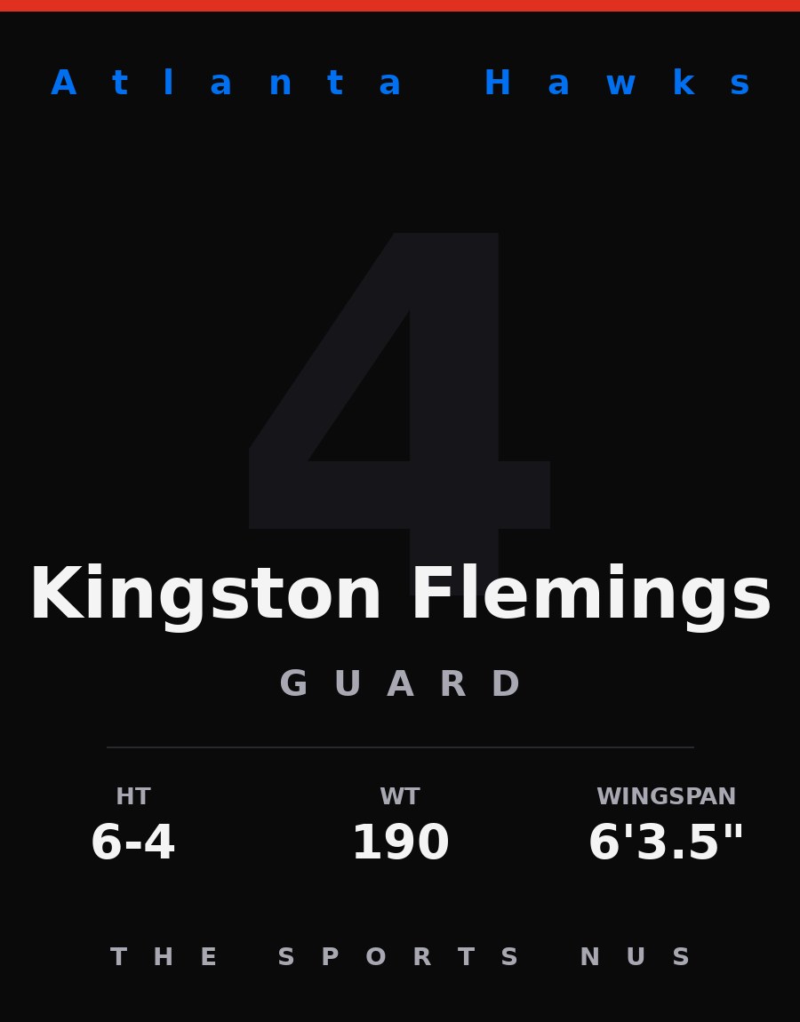 Kingston Flemings player card: Atlanta Hawks guard, number 4