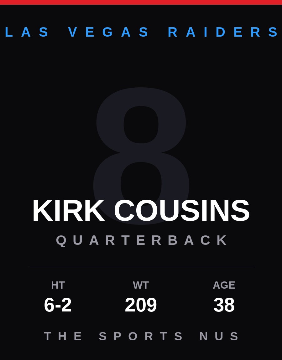Kirk Cousins player card: Las Vegas Raiders quarterback, number 8