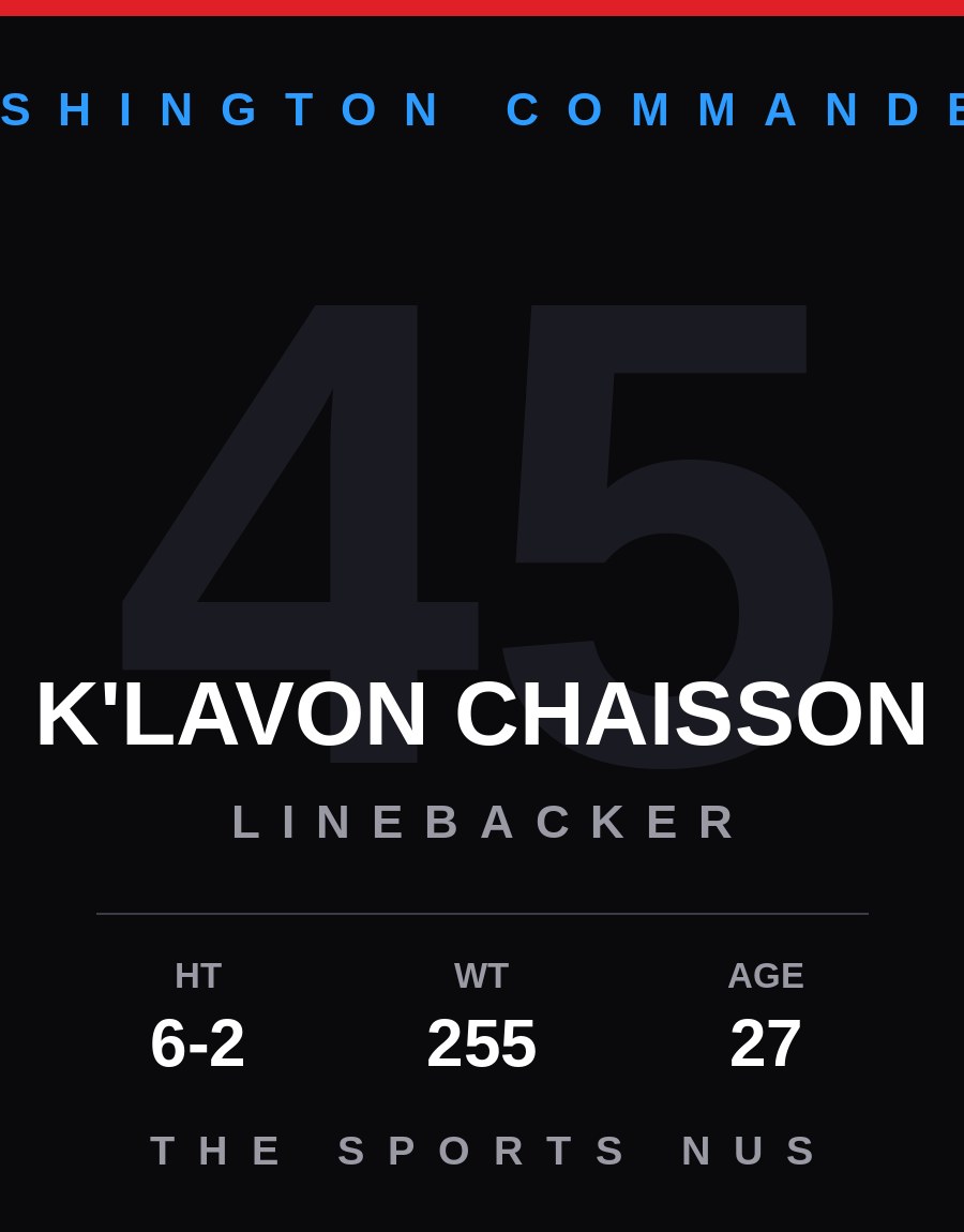 K'Lavon Chaisson player card: Washington Commanders linebacker, number 45