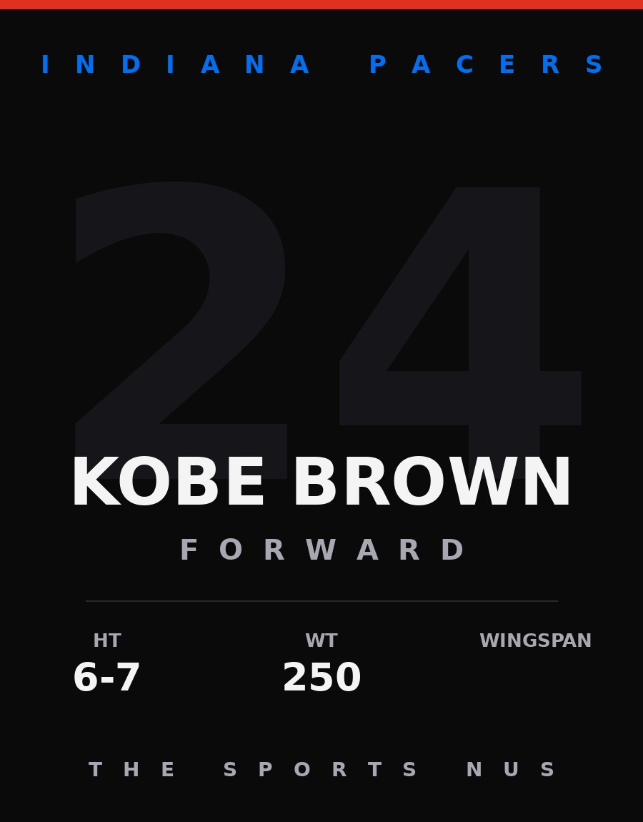 Kobe Brown player card: Indiana Pacers forward, number 24
