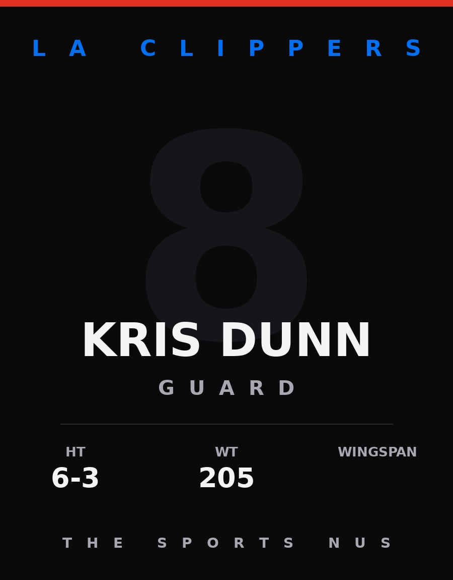 Kris Dunn player card: LA Clippers guard, number 8