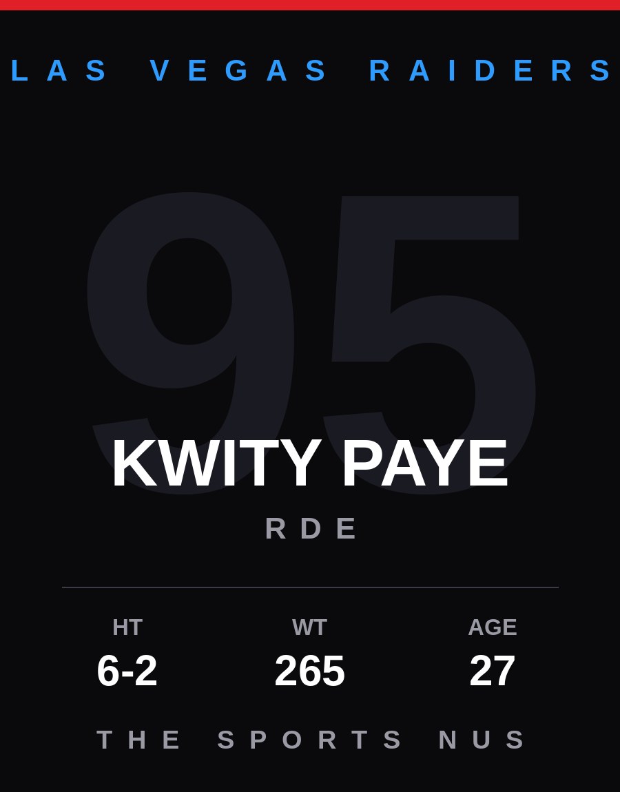 Kwity Paye player card: Las Vegas Raiders rde, number 95