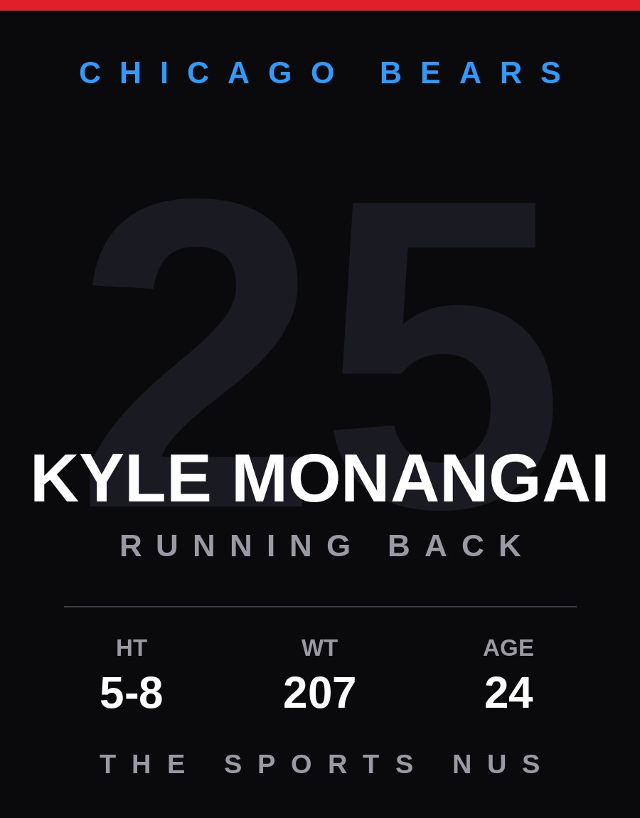 Kyle Monangai player card: Chicago Bears running back, number 25