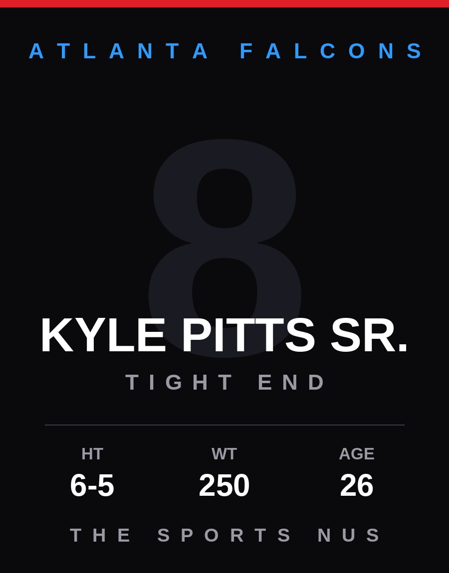 Kyle Pitts Sr. player card: Atlanta Falcons tight end, number 8