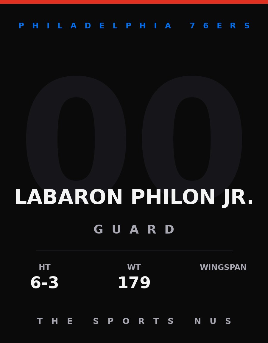 Labaron Philon Jr. player card: Philadelphia 76ers guard, number 00
