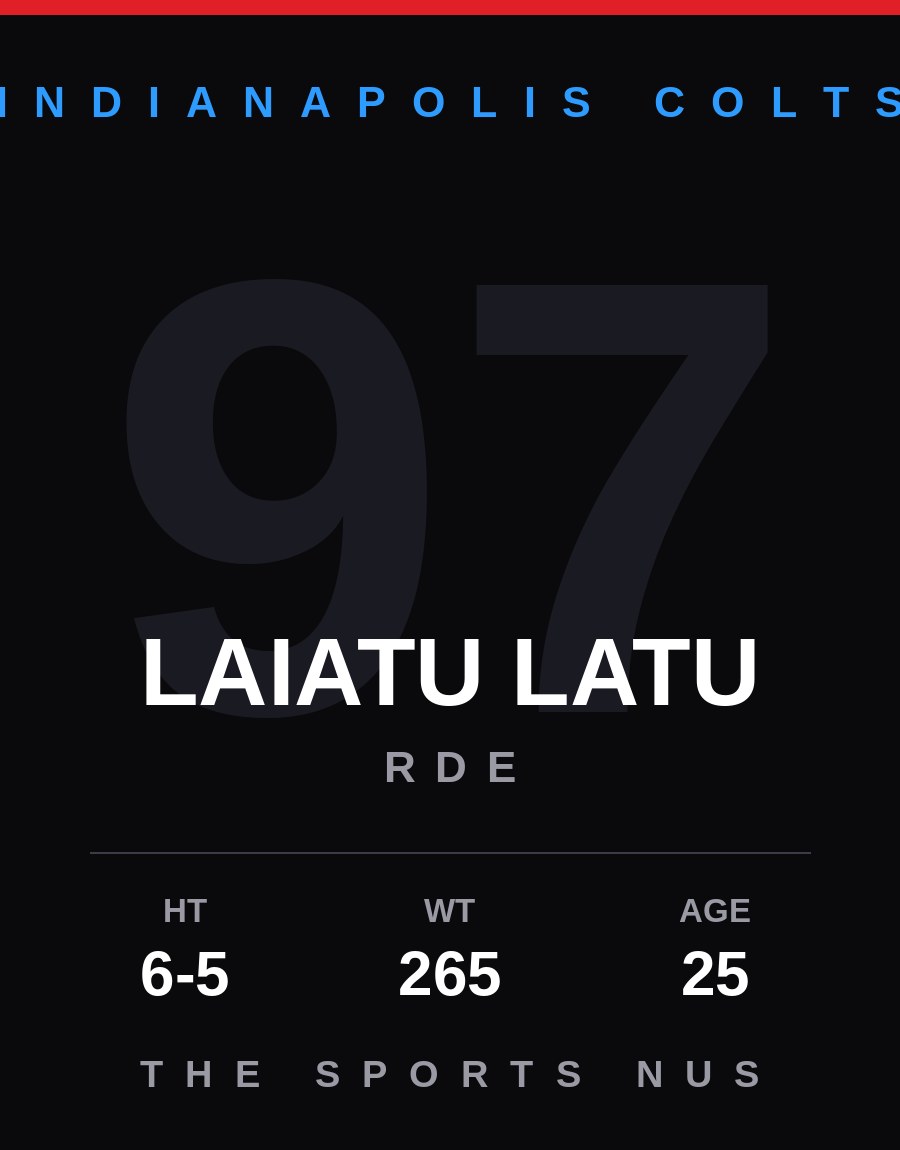 Laiatu Latu player card: Indianapolis Colts rde, number 97