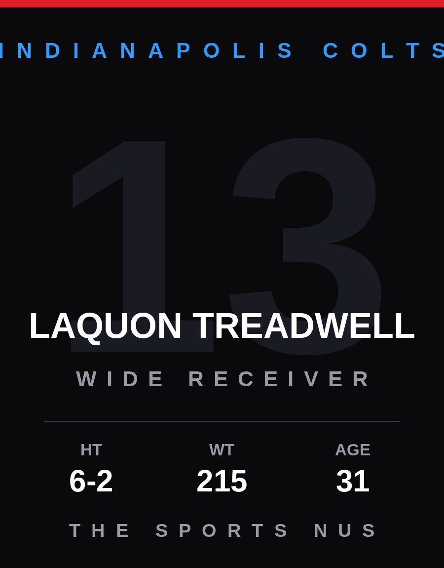 Laquon Treadwell player card: Indianapolis Colts wide receiver, number 13