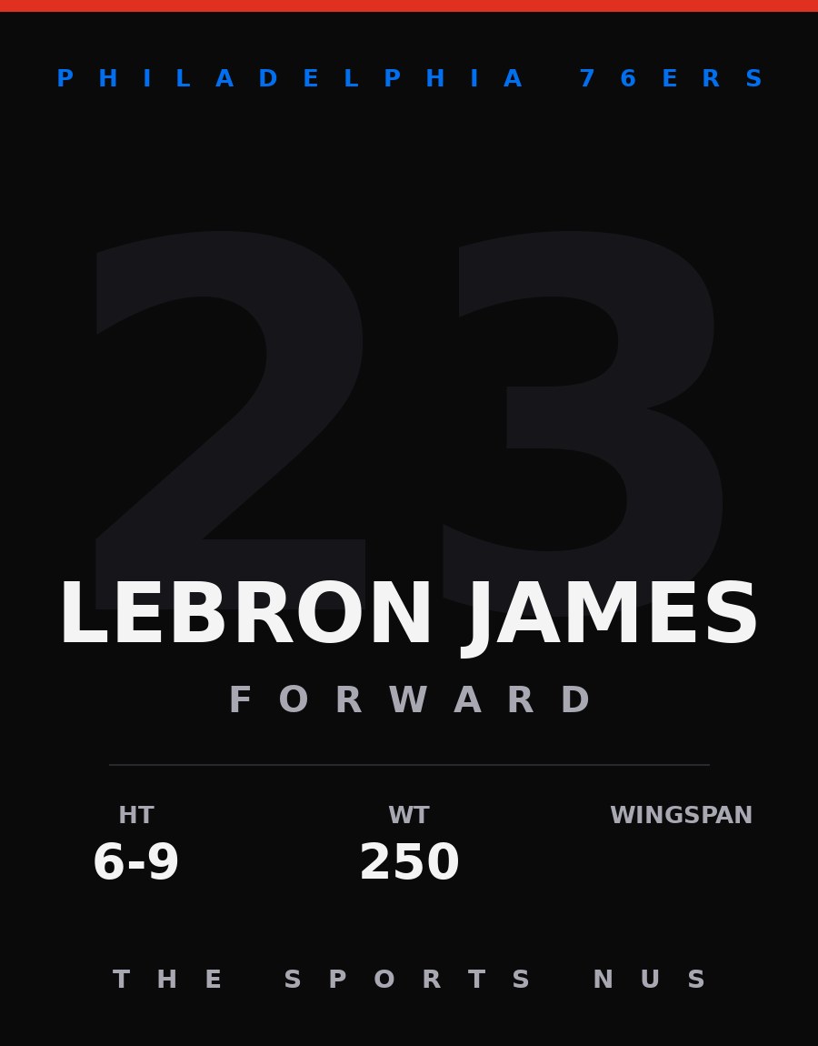 LeBron James in a 76ers uniform