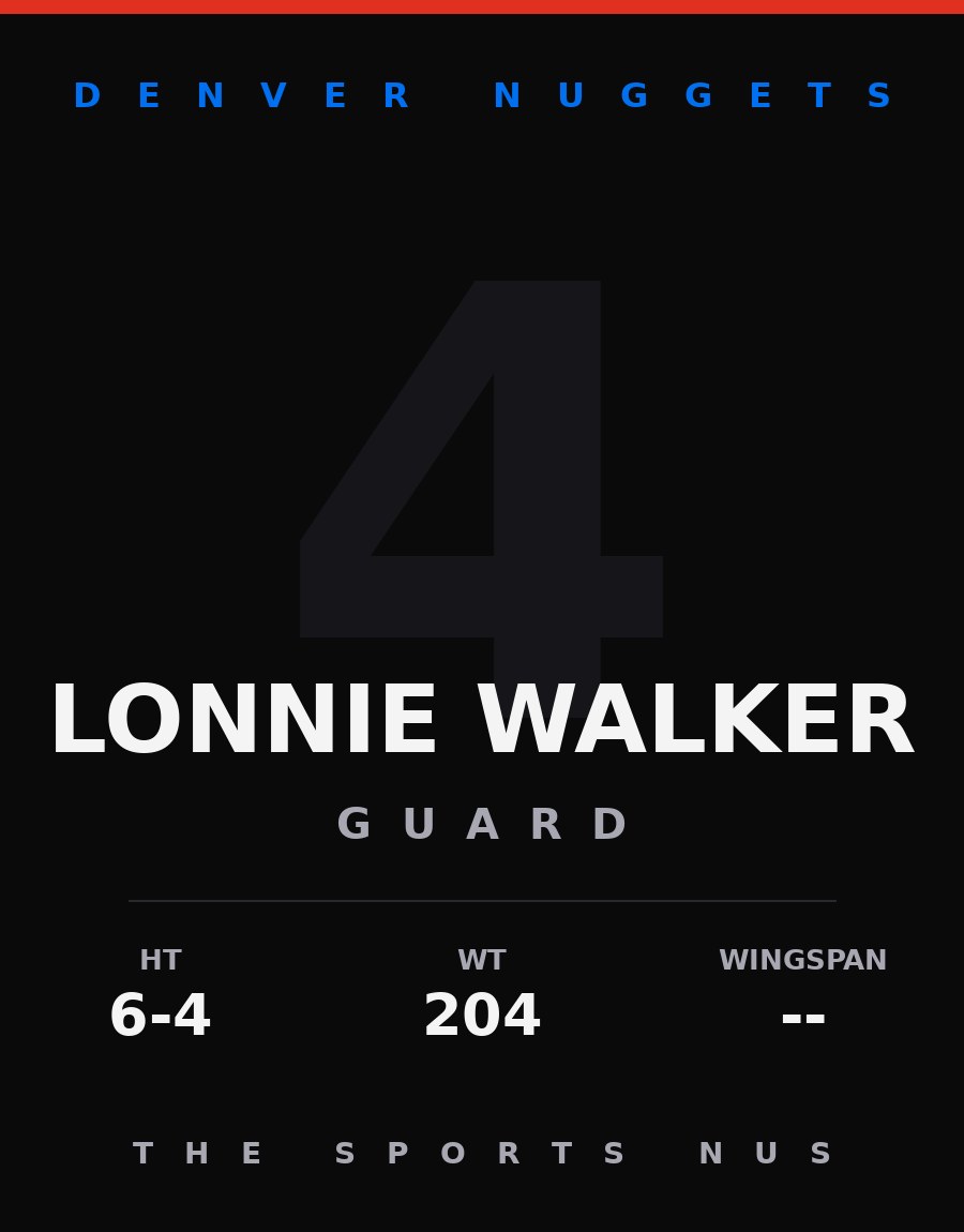 Lonnie Walker player card: Denver Nuggets shooting guard, number 4