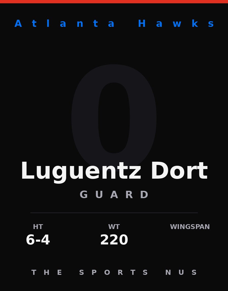 Luguentz Dort player card: Atlanta Hawks guard-forward, number 0