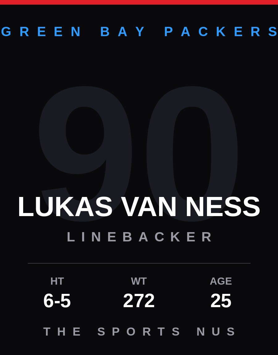 Lukas Van Ness player card: Green Bay Packers linebacker, number 90