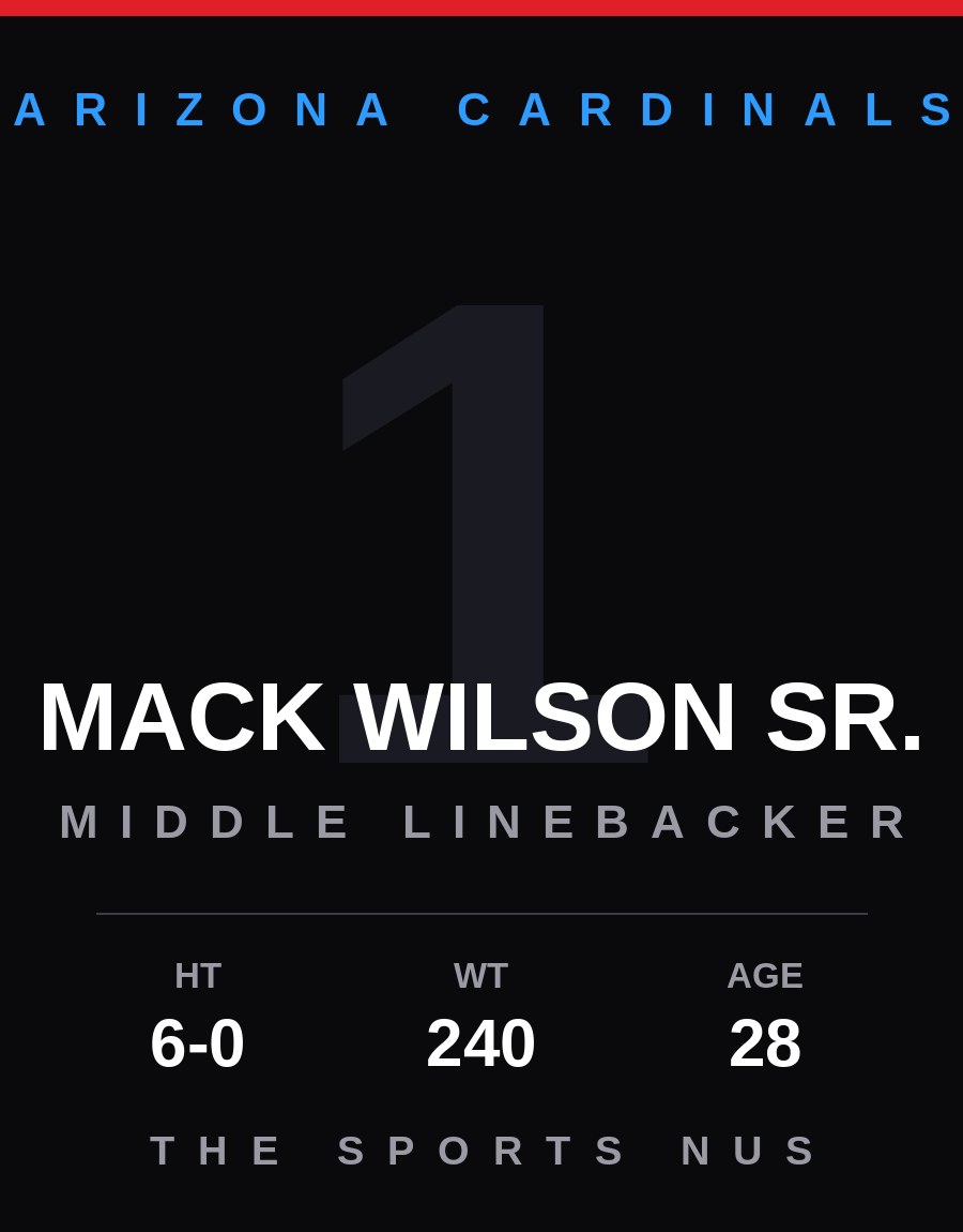 Mack Wilson Sr. player card: Arizona Cardinals middle linebacker, number 1