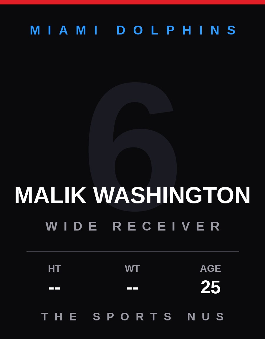 Malik Washington player card: Miami Dolphins wide receiver / punt returner, number 6