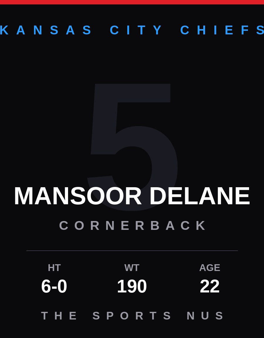 Mansoor Delane player card: Kansas City Chiefs cornerback, number 5