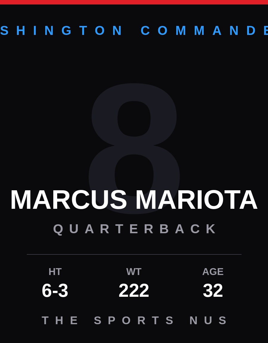 Marcus Mariota player card: Washington Commanders quarterback, number 8