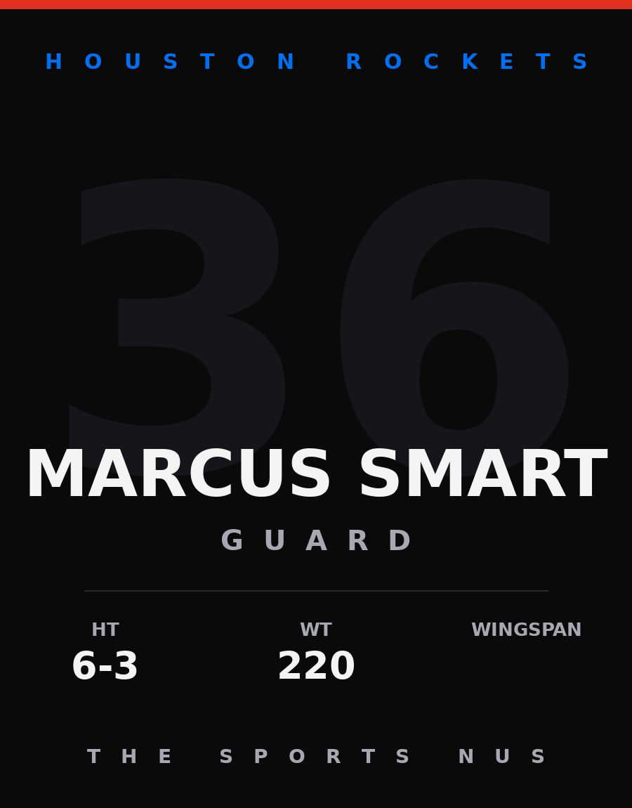 Marcus Smart player card: Houston Rockets guard, number 36