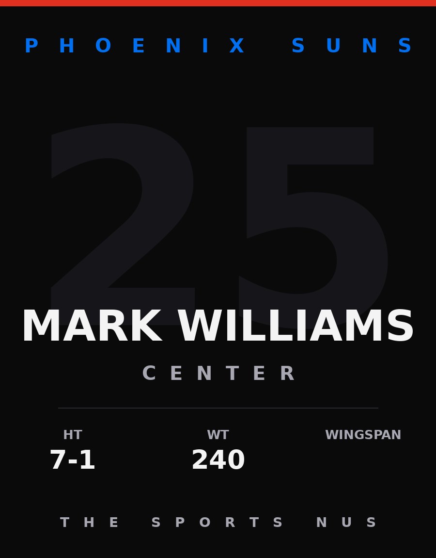 Mark Williams player card: Phoenix Suns center, number 25