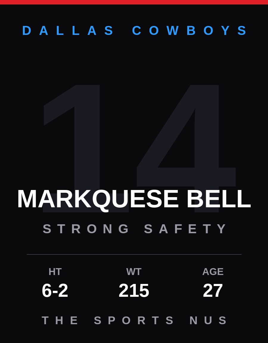Markquese Bell player card: Dallas Cowboys strong safety, number 14