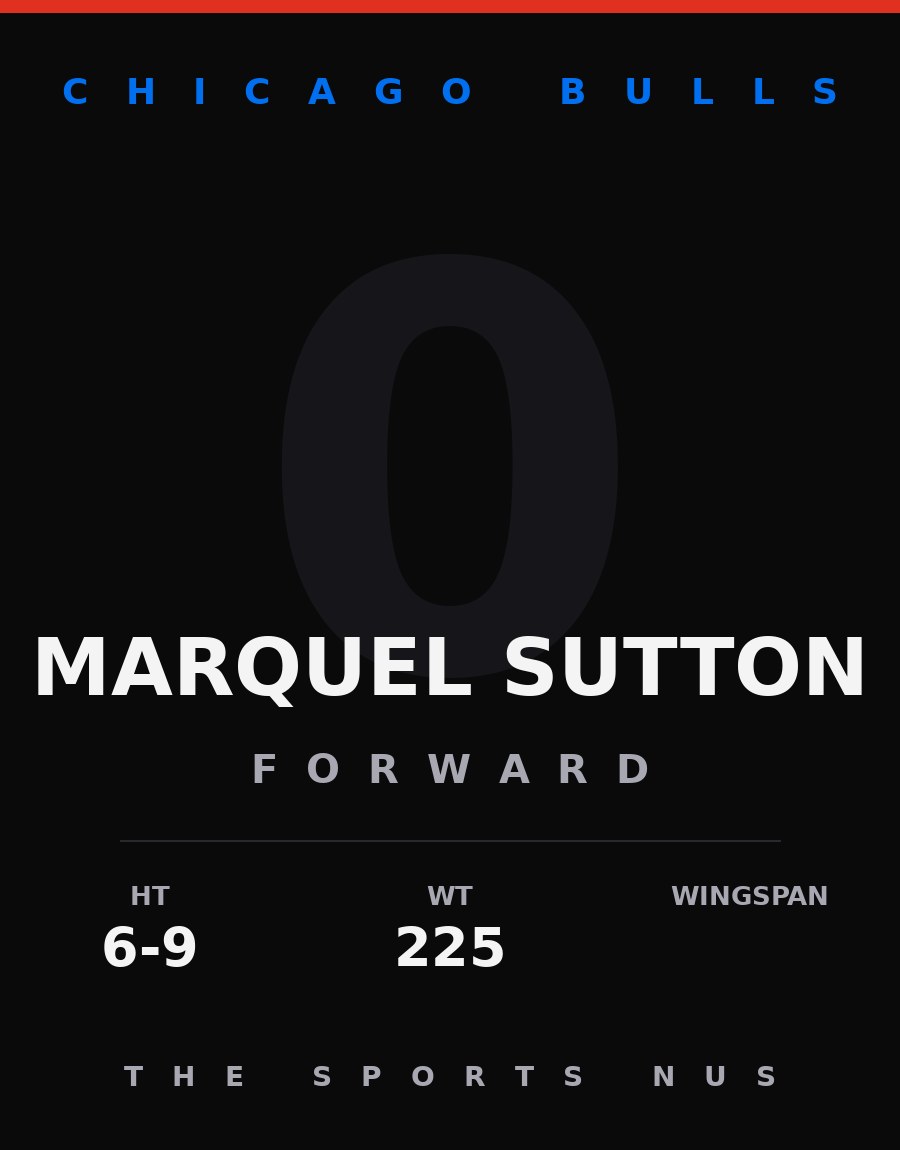 Marquel Sutton player card: Chicago Bulls forward, number 0