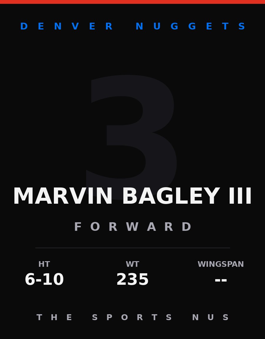 Marvin Bagley III player card: Denver Nuggets forward, number 3
