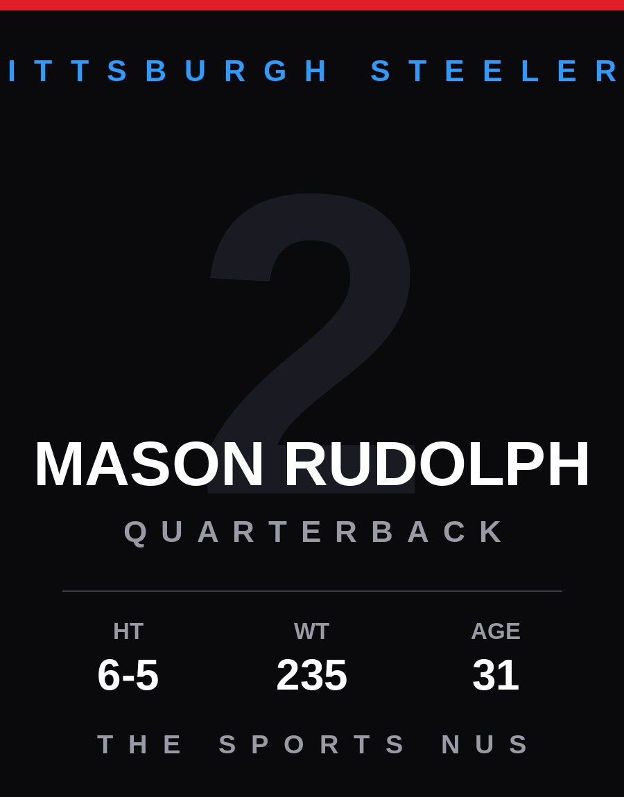 Mason Rudolph player card: Pittsburgh Steelers quarterback, number 2