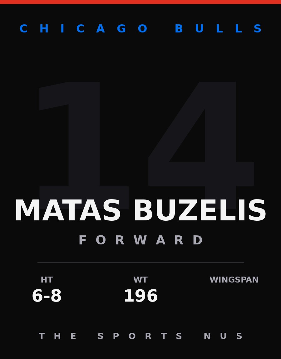 Matas Buzelis player card: Chicago Bulls forward, number 14