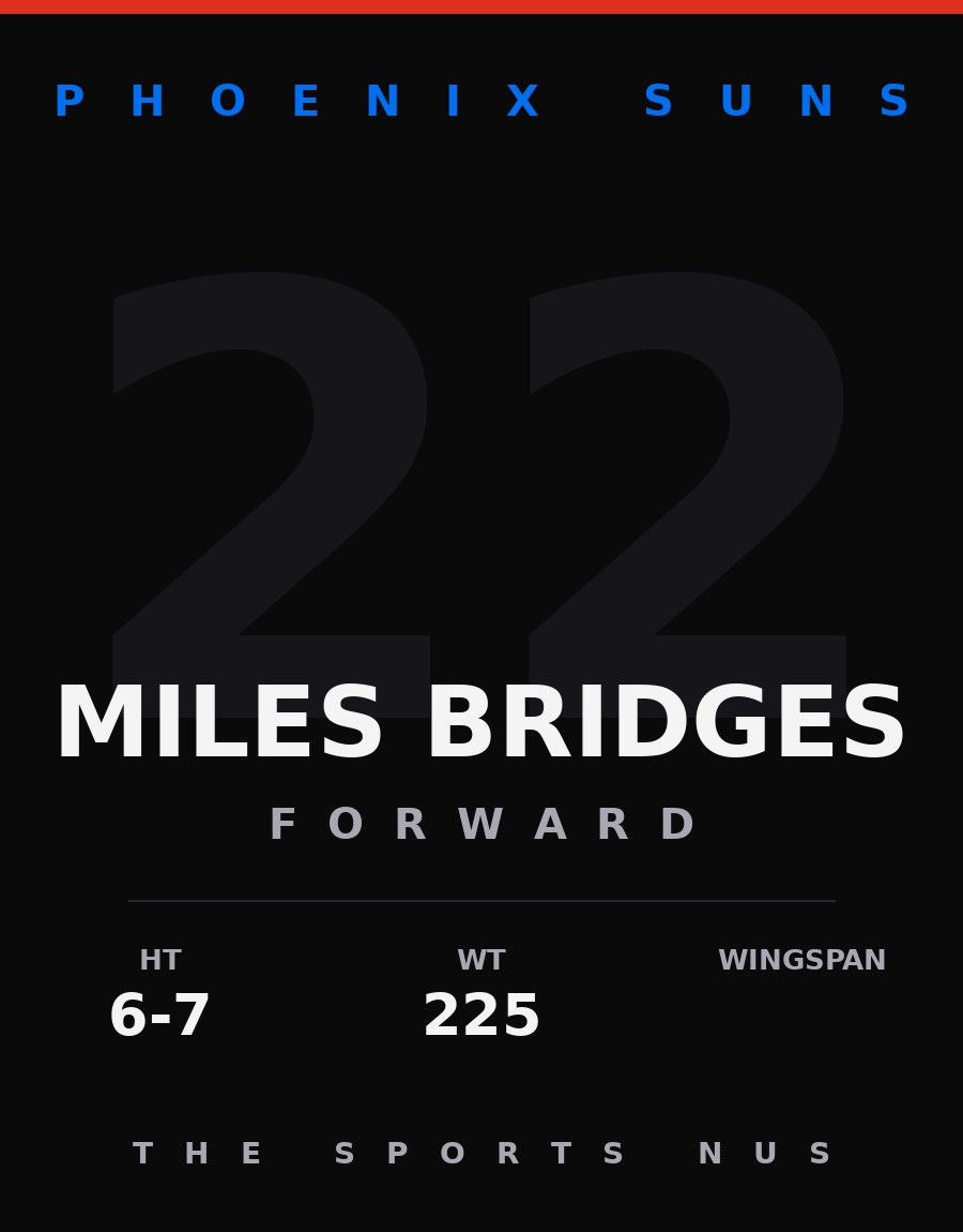 Miles Bridges player card: Phoenix Suns forward, number 22