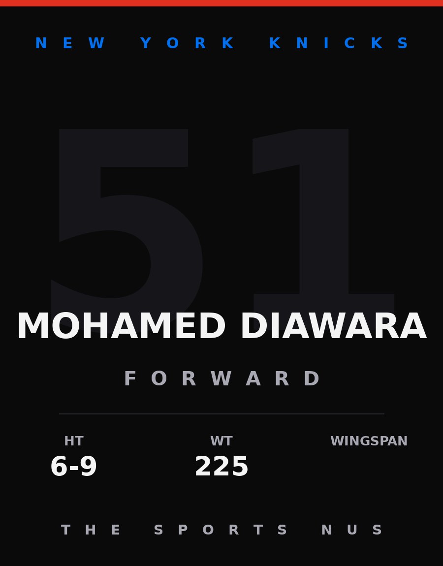 Mohamed Diawara player card: New York Knicks forward, number 51