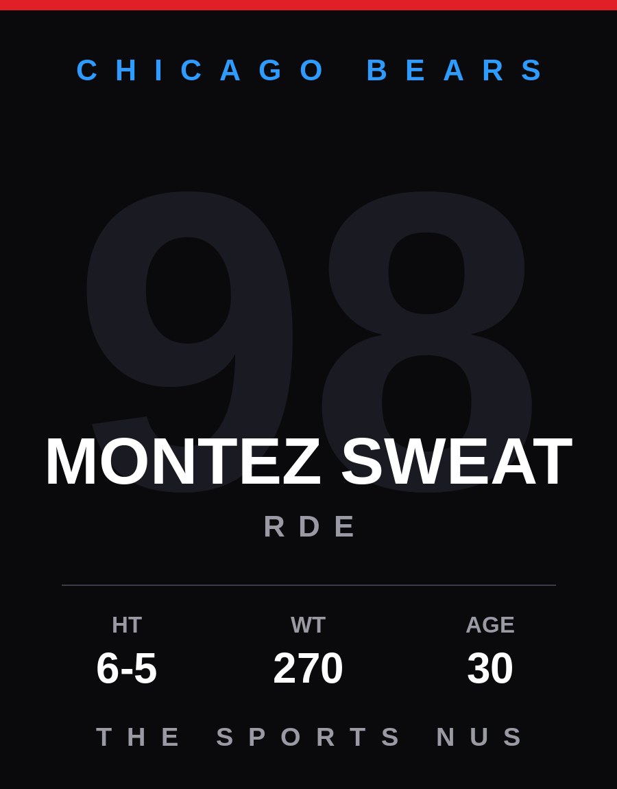 Montez Sweat player card: Chicago Bears rde, number 98