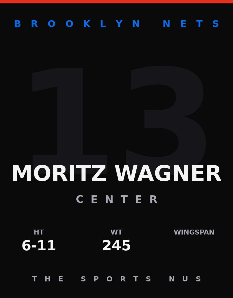 Moritz Wagner player card: Brooklyn Nets center, number 13