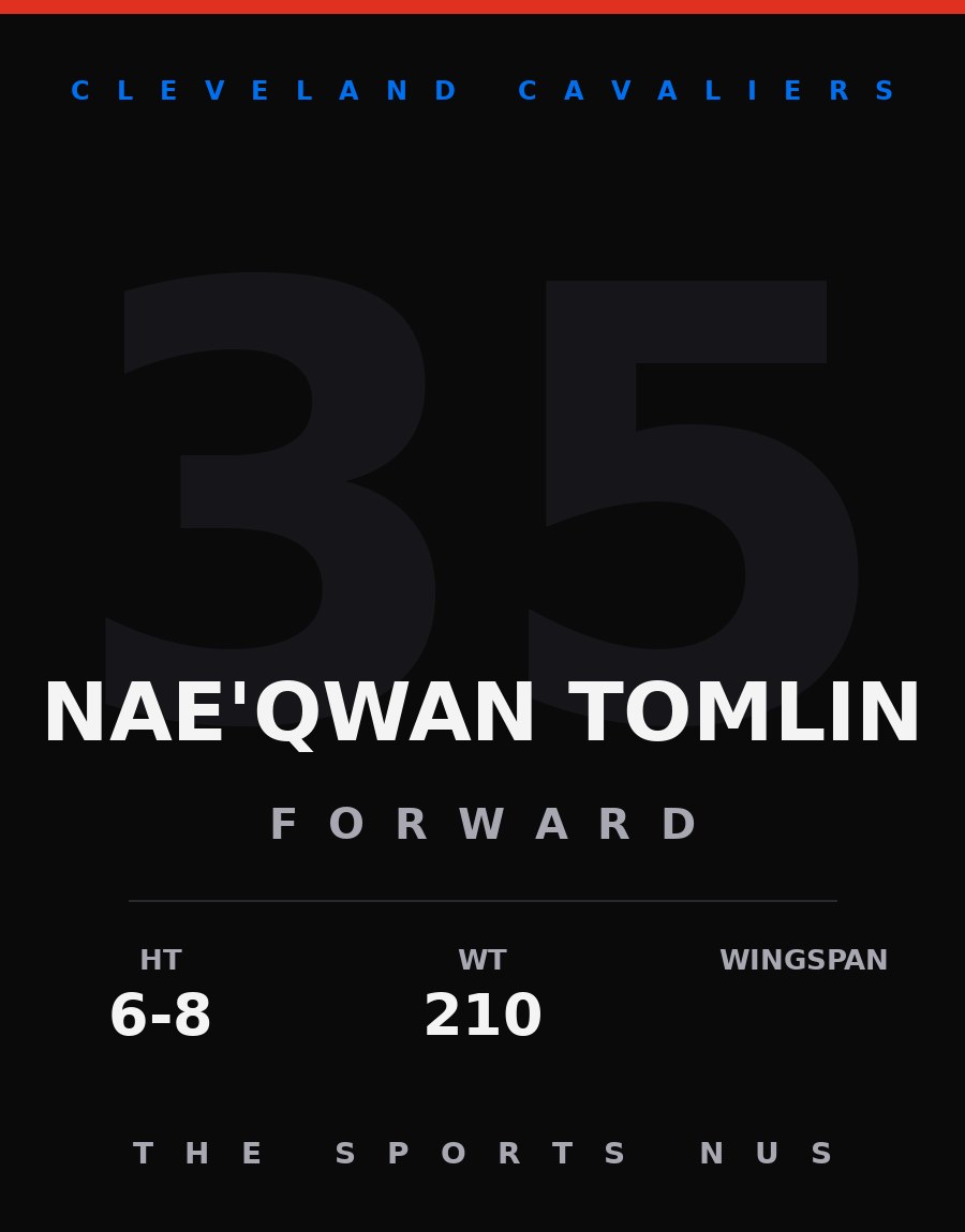 Nae'Qwan Tomlin player card: Cleveland Cavaliers forward, number 35