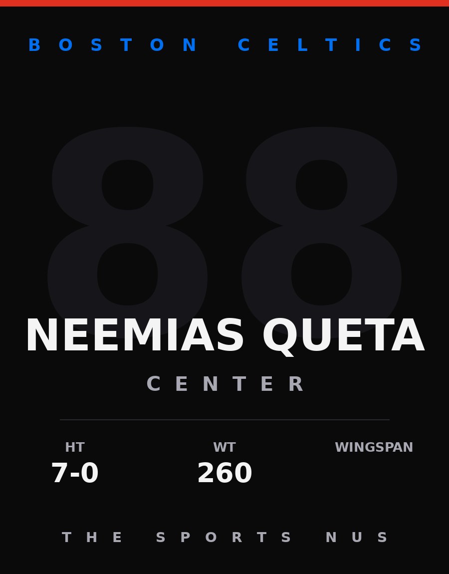 Neemias Queta player card: Boston Celtics center, number 88