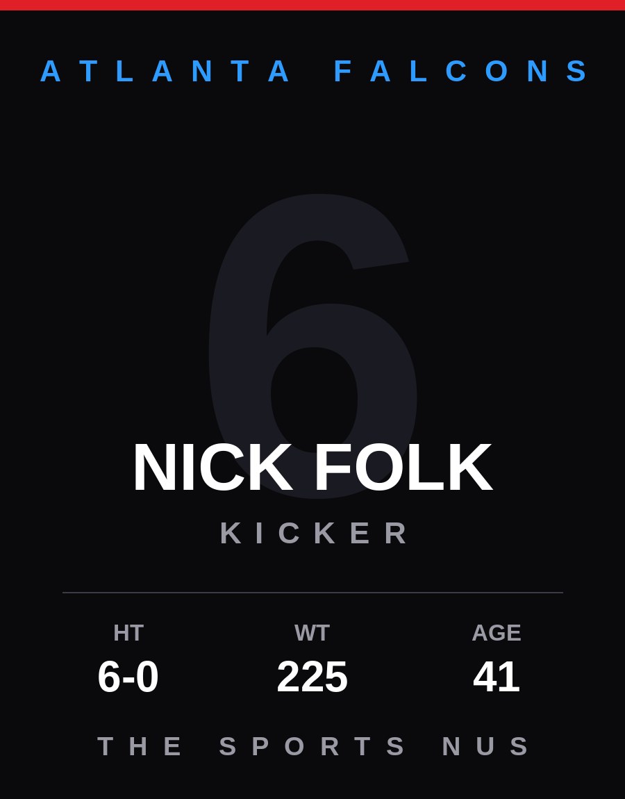 Nick Folk player card: Atlanta Falcons kicker, number 6