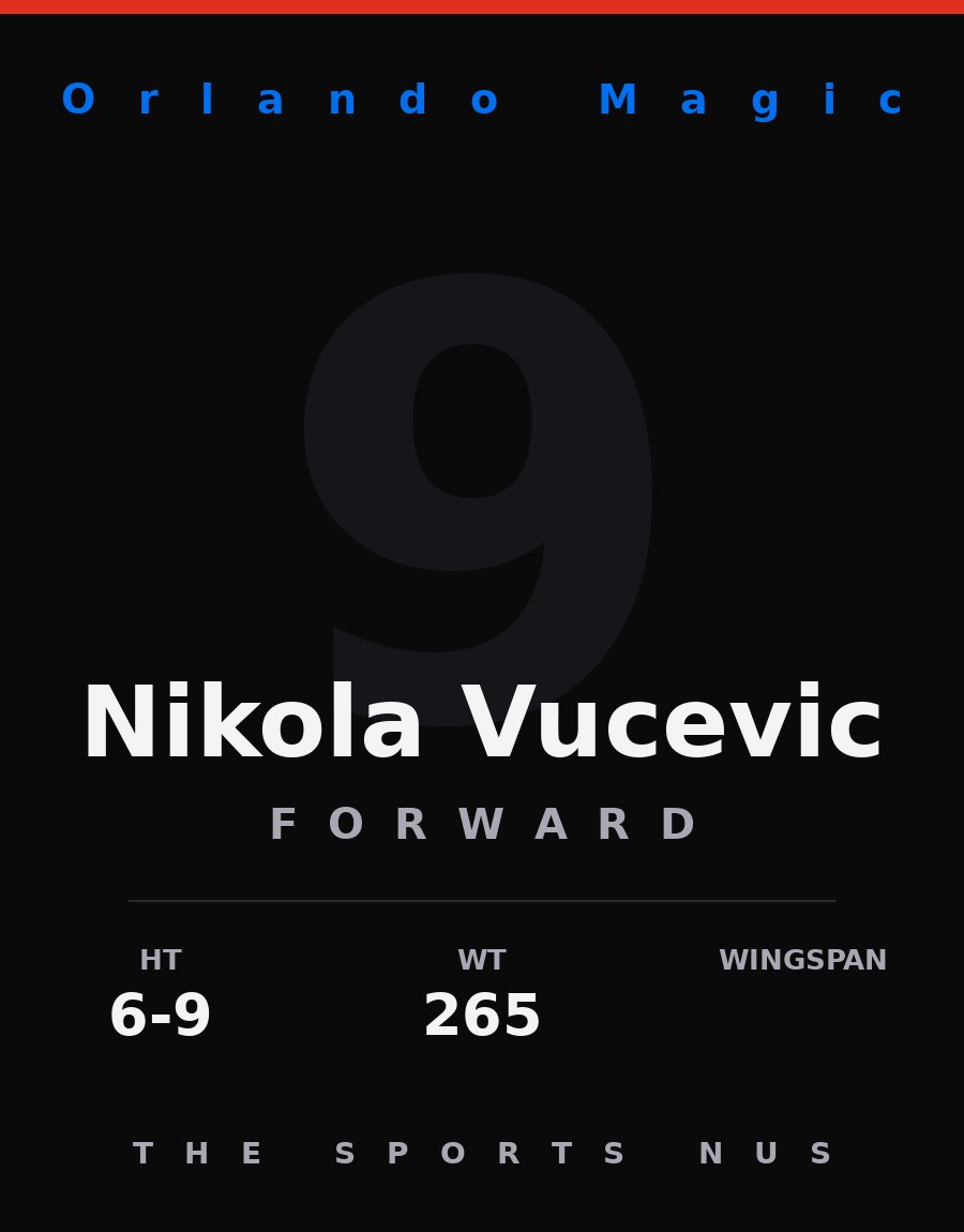 Nikola Vucevic player card: Orlando Magic forward, number 9
