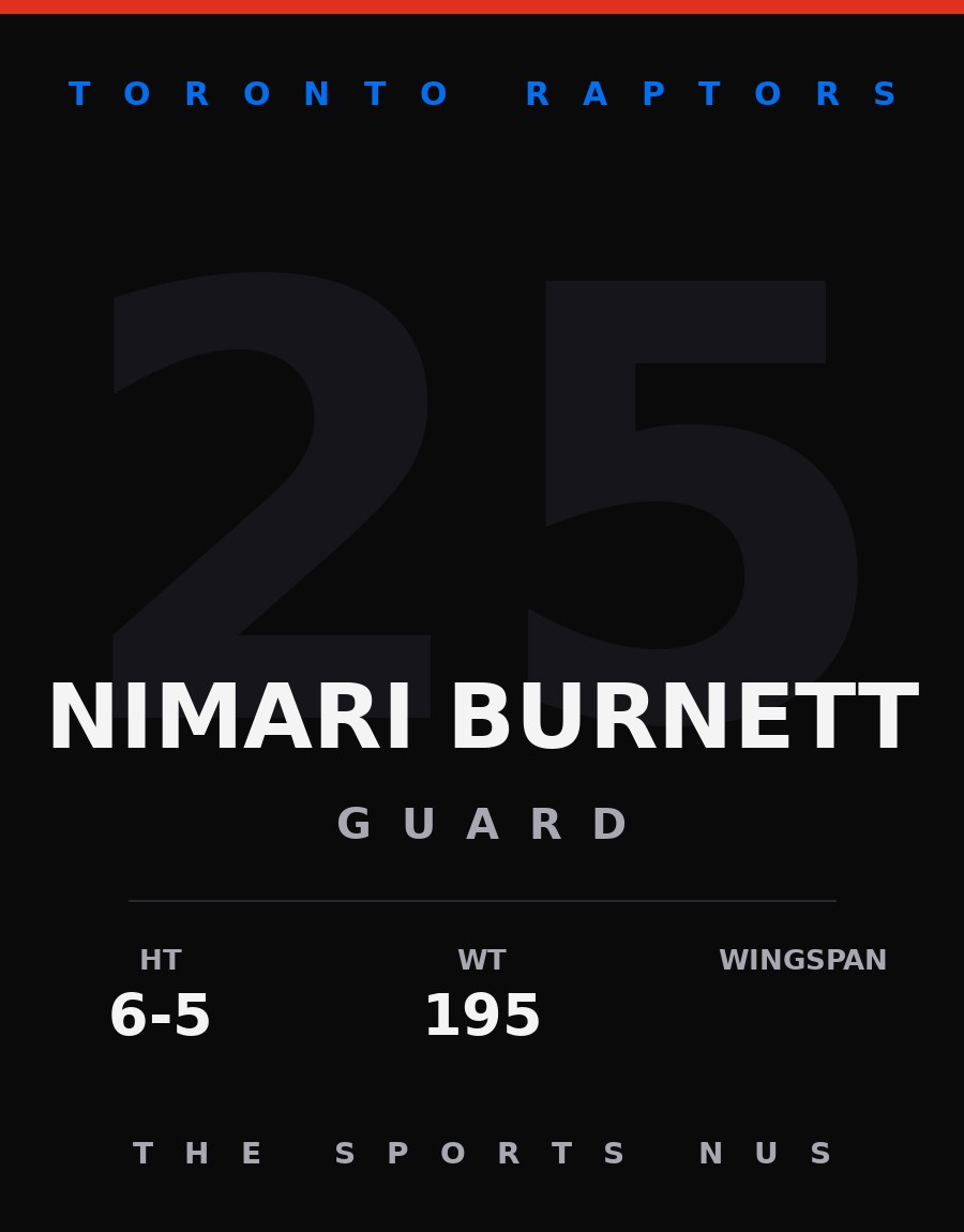 Nimari Burnett player card: Toronto Raptors guard, number 25