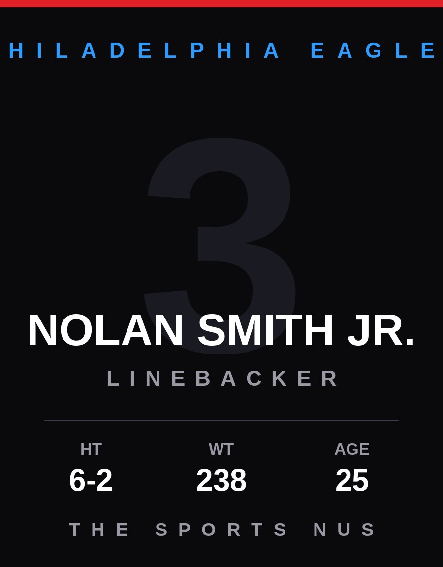 Nolan Smith Jr. player card: Philadelphia Eagles linebacker, number 3