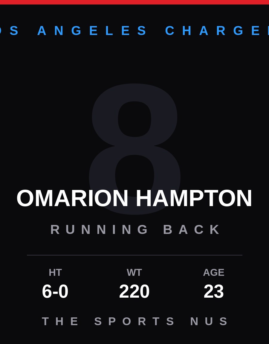 Omarion Hampton player card: Los Angeles Chargers running back, number 8