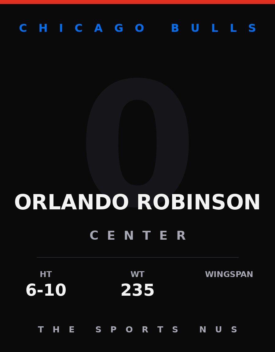 Orlando Robinson player card: Chicago Bulls center, number 0