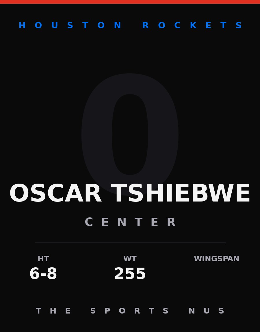 Oscar Tshiebwe player card: Houston Rockets center, number 0