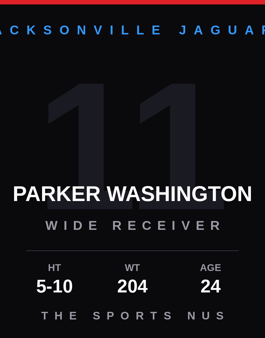 Parker Washington player card: Jacksonville Jaguars wide receiver / punt returner, number 11