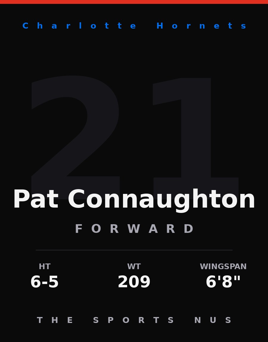 Pat Connaughton player card: Charlotte Hornets forward, number 21