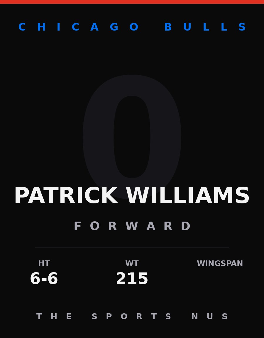 Patrick Williams player card: Chicago Bulls forward, number 0
