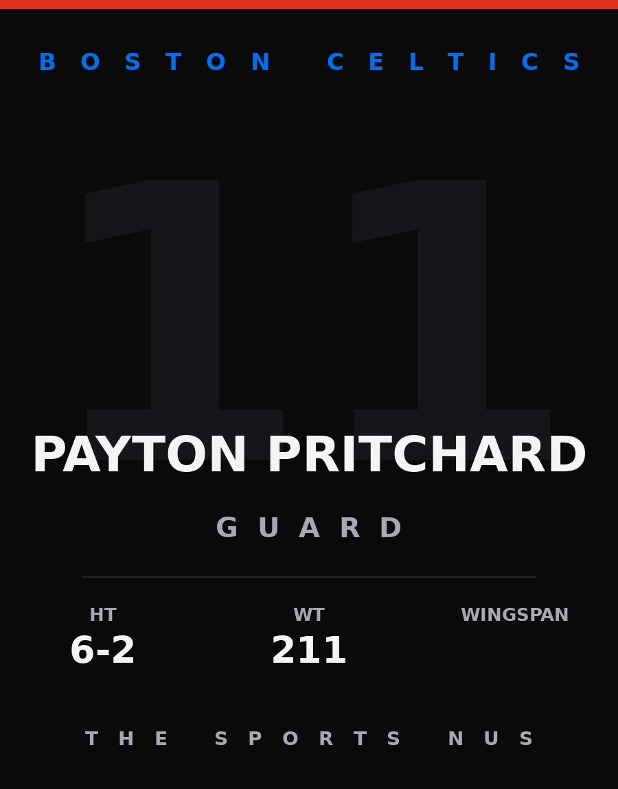 Payton Pritchard player card: Boston Celtics guard, number 11